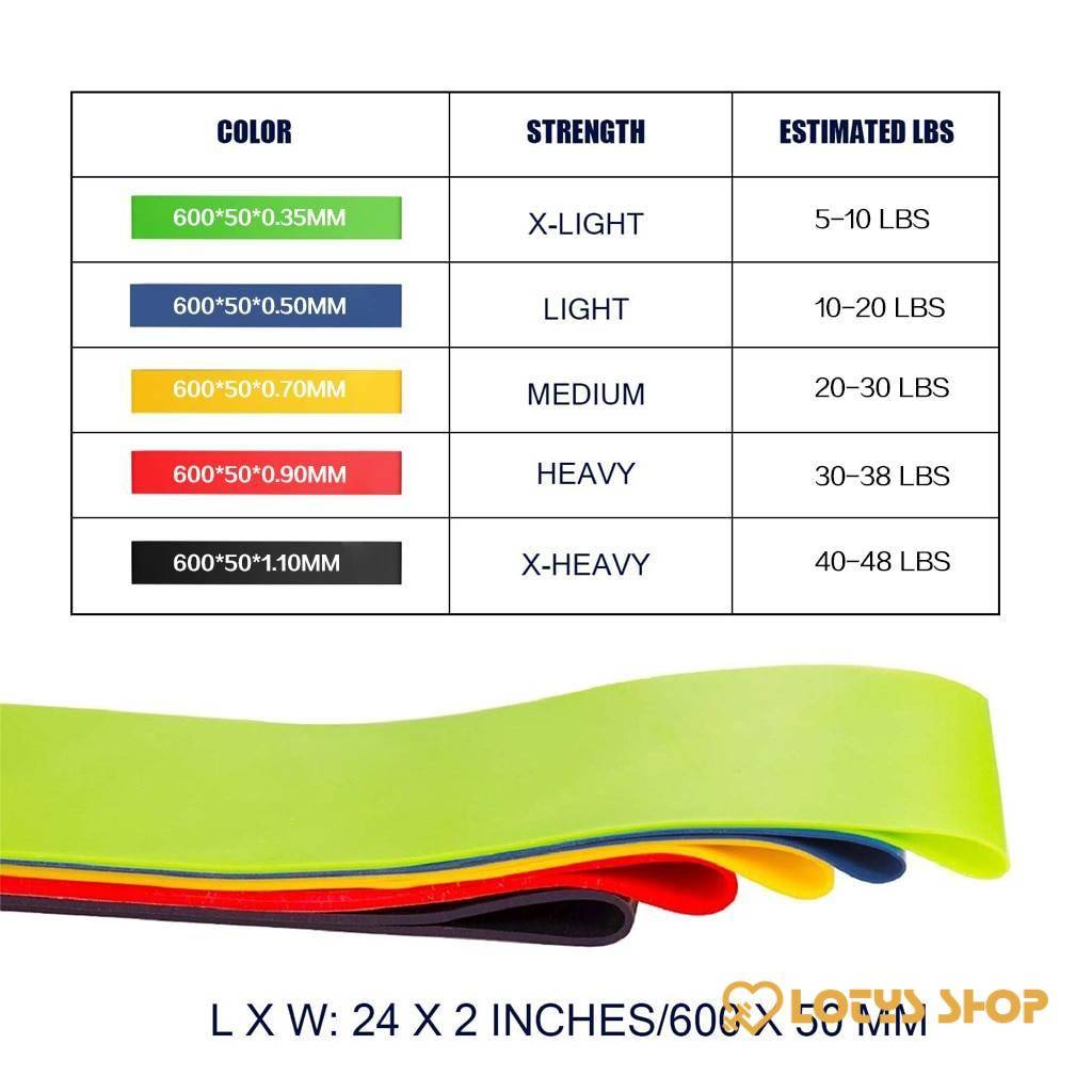 Fitness Latex Resistance Bands Sport Gadgets color: Black|Blue|Green|Red|Yellow